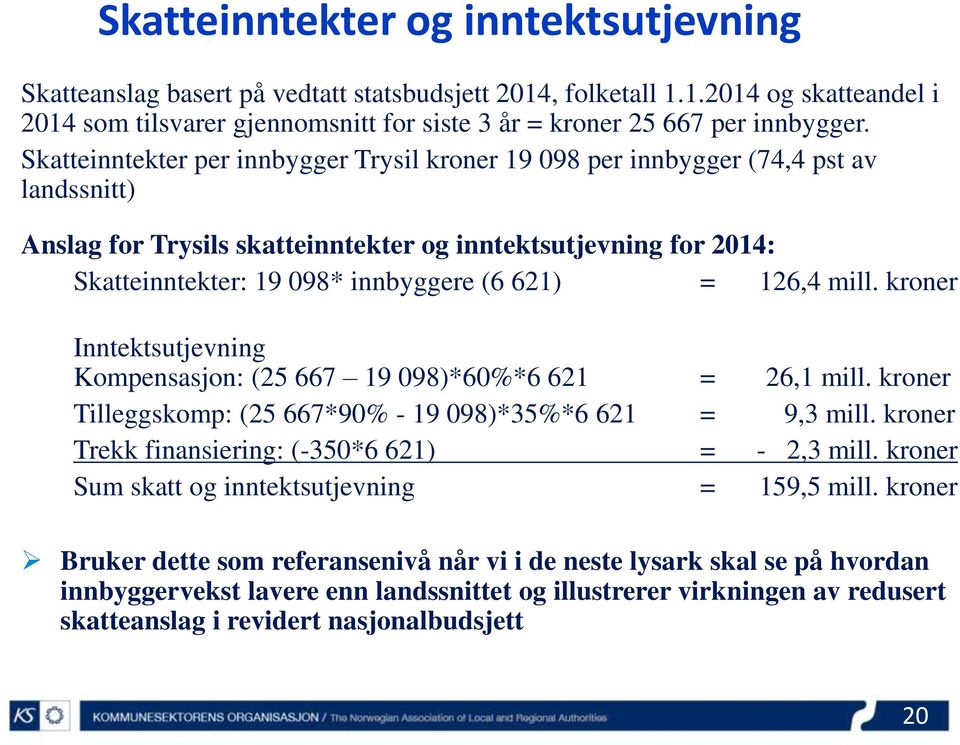 = 126,4 mill. kroner Inntektsutjevning Kompensasjon: (25 667 19 098)*60%*6 621 = 26,1 mill. kroner Tilleggskomp: (25 667*90% - 19 098)*35%*6 621 = 9,3 mill.