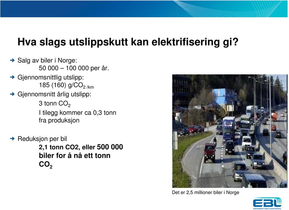 Gjennomsnittlig utslipp: 185 (160) g/co 2 /km Gjennomsnitt årlig utslipp: 3 tonn