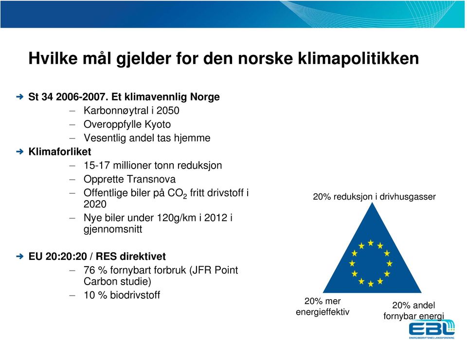 tonn reduksjon Opprette Transnova Offentlige biler på CO 2 fritt drivstoff i 2020 Nye biler under 120g/km i 2012 i