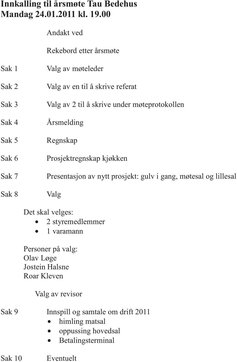 til å skrive under møteprotokollen Årsmelding Regnskap Prosjektregnskap kjøkken Presentasjon av nytt prosjekt: gulv i gang, møtesal og lillesal