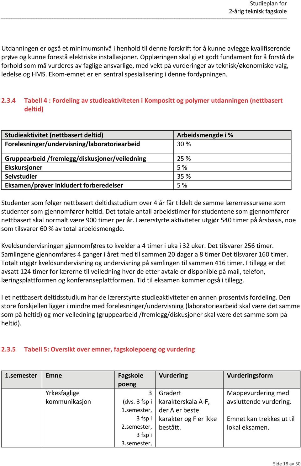 Ekom emnet er en sentral spesialisering i denne fordypningen. 2.3.