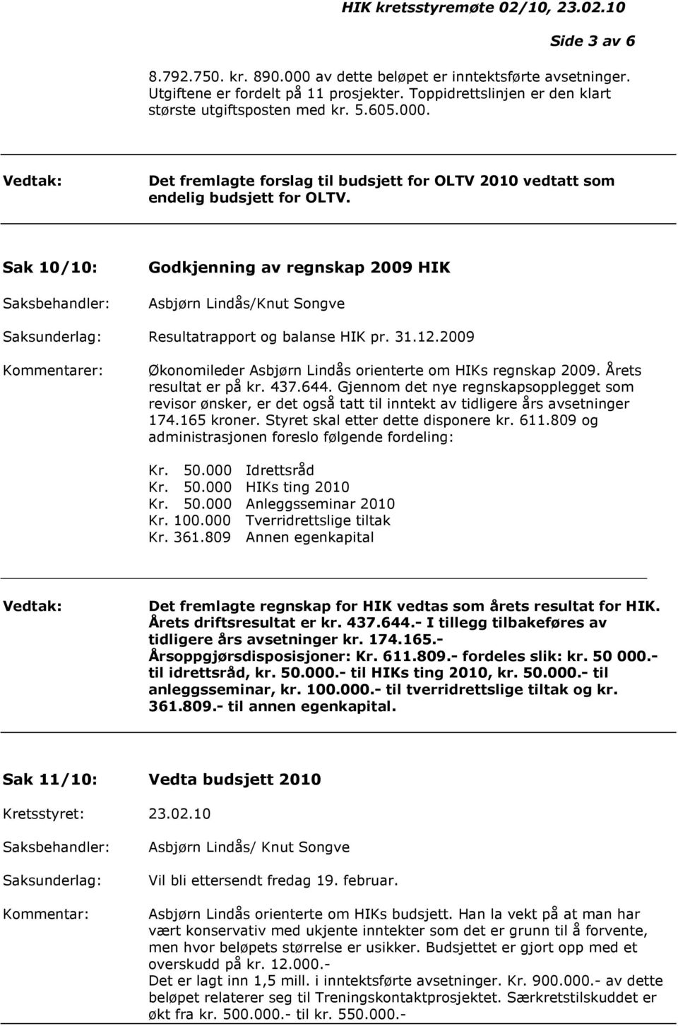 644. Gjennom det nye regnskapsopplegget som revisor ønsker, er det også tatt til inntekt av tidligere års avsetninger 174.165 kroner. Styret skal etter dette disponere kr. 611.