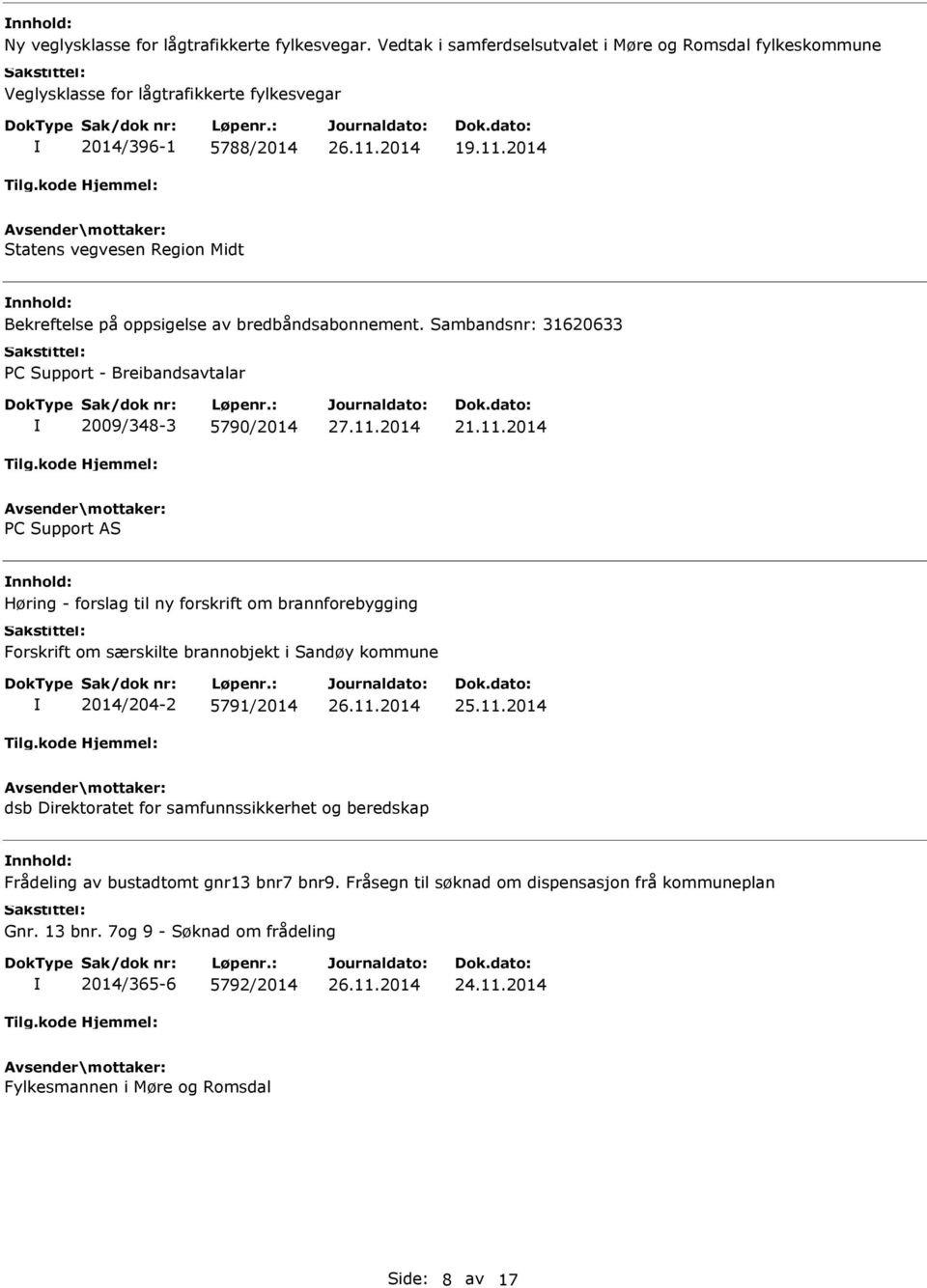 2014 PC Support AS Høring - forslag til ny forskrift om brannforebygging Forskrift om særskilte brannobjekt i Sandøy kommune 2014/204-2 5791/2014 dsb Direktoratet for samfunnssikkerhet