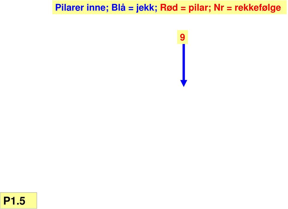 = pilar; Nr =