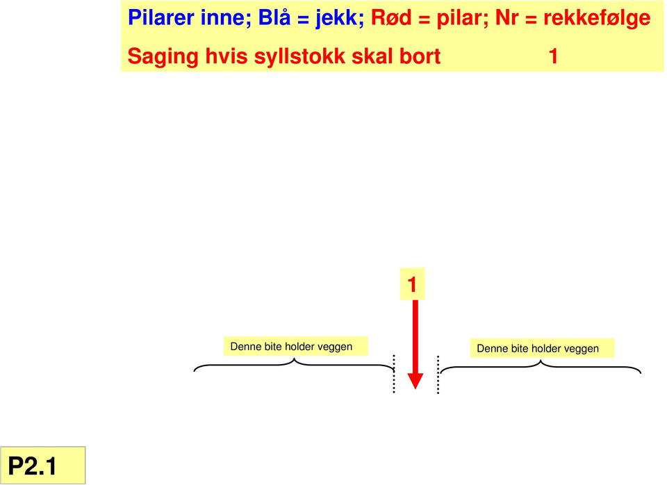 syllstokk skal bort 1 1 Denne bite