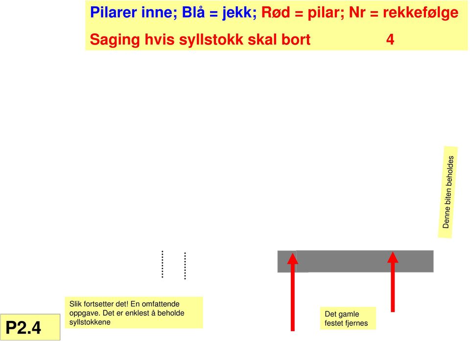 P2.4 Slik fortsetter det! En omfattende oppgave.