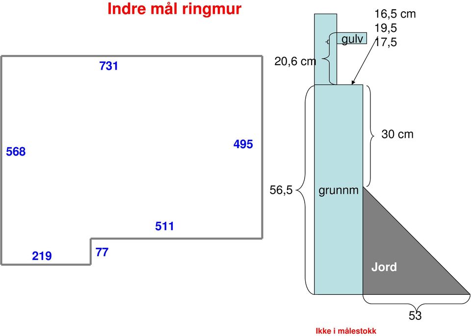 568 495 30 cm 56,5 grunnm