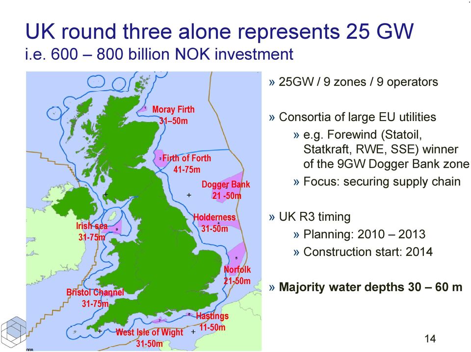 represents 25 GW i.e. 600 800 billion NOK investment» 25GW / 9 zones / 9 operators CONFIDENTIAL Irish sea 31-75m Moray Firth 31 50m