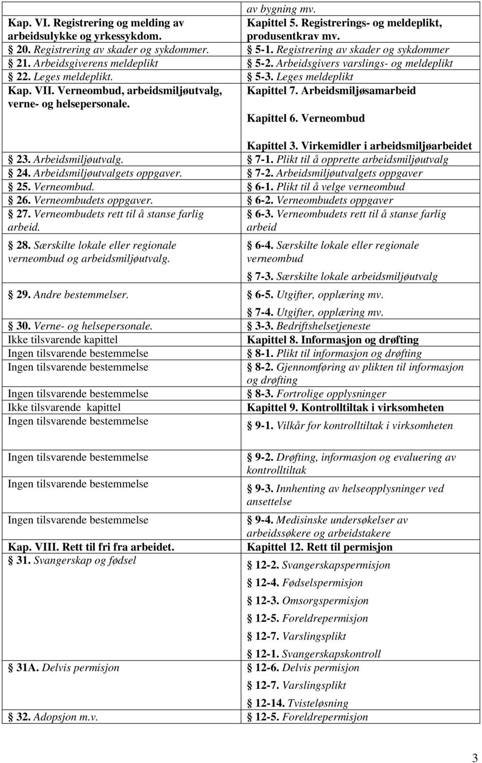 Verneombud, arbeidsmiljøutvalg, Kapittel 7. Arbeidsmiljøsamarbeid verne- og helsepersonale. Kapittel 6. Verneombud Kapittel 3. Virkemidler i arbeidsmiljøarbeidet 23. Arbeidsmiljøutvalg. 7-1.