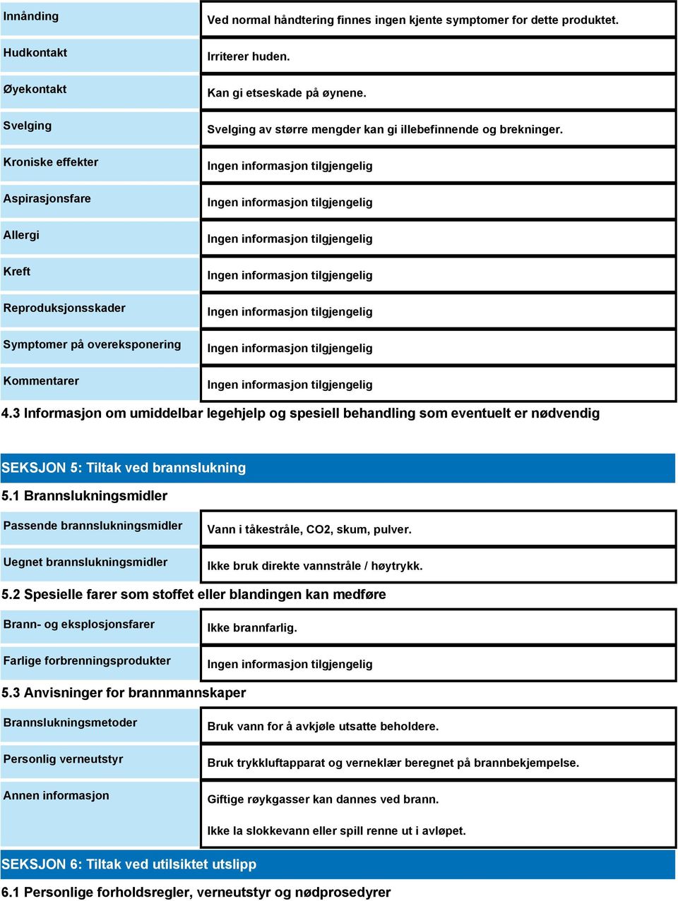 3 Informasjon om umiddelbar legehjelp og spesiell behandling som eventuelt er nødvendig SEKSJON 5: Tiltak ved brannslukning 5.