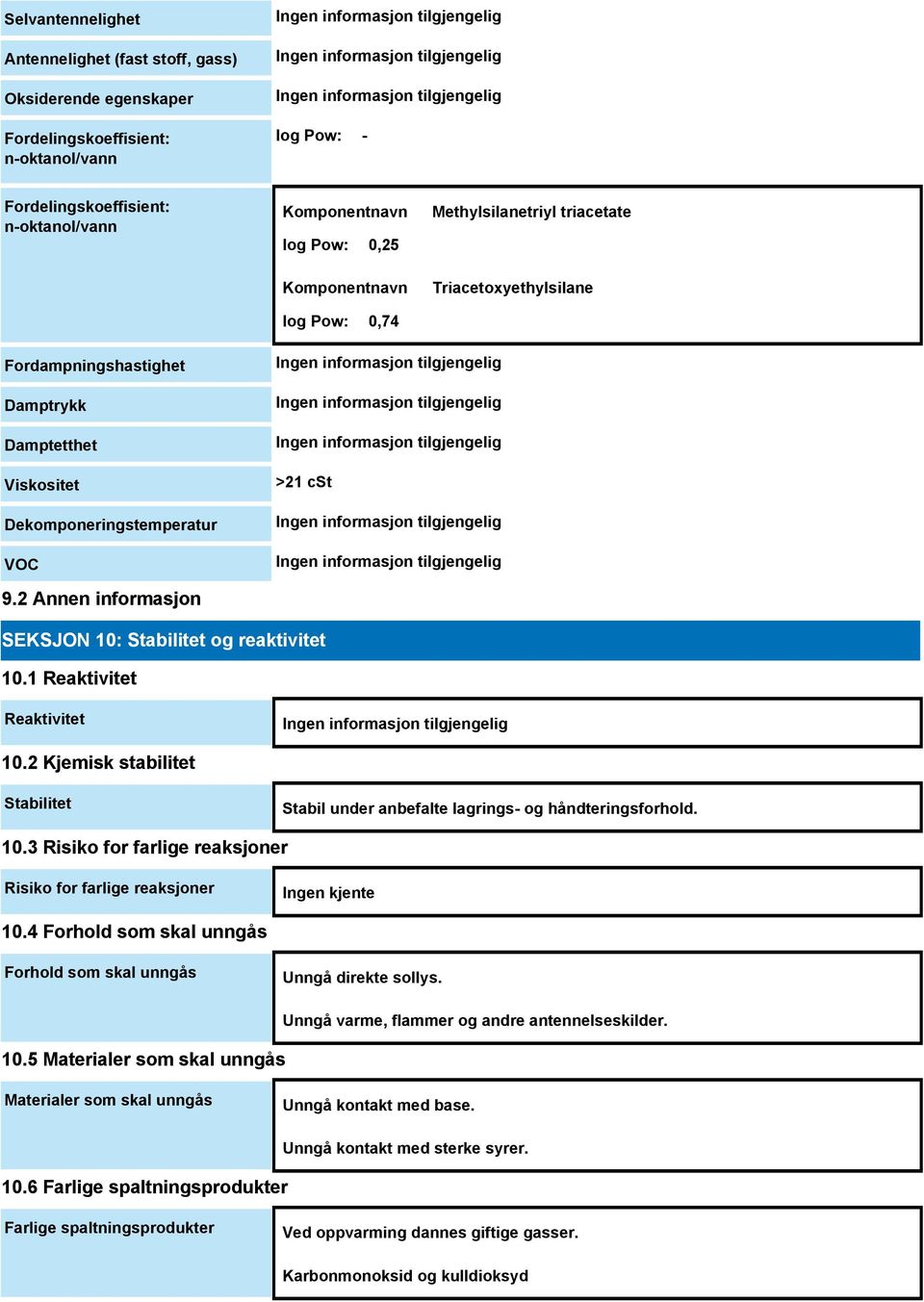 2 Annen informasjon SEKSJON 10: Stabilitet og reaktivitet 10.1 Reaktivitet Reaktivitet 10.2 Kjemisk stabilitet Stabilitet Stabil under anbefalte lagrings- og håndteringsforhold. 10.3 Risiko for farlige reaksjoner Risiko for farlige reaksjoner Ingen kjente 10.