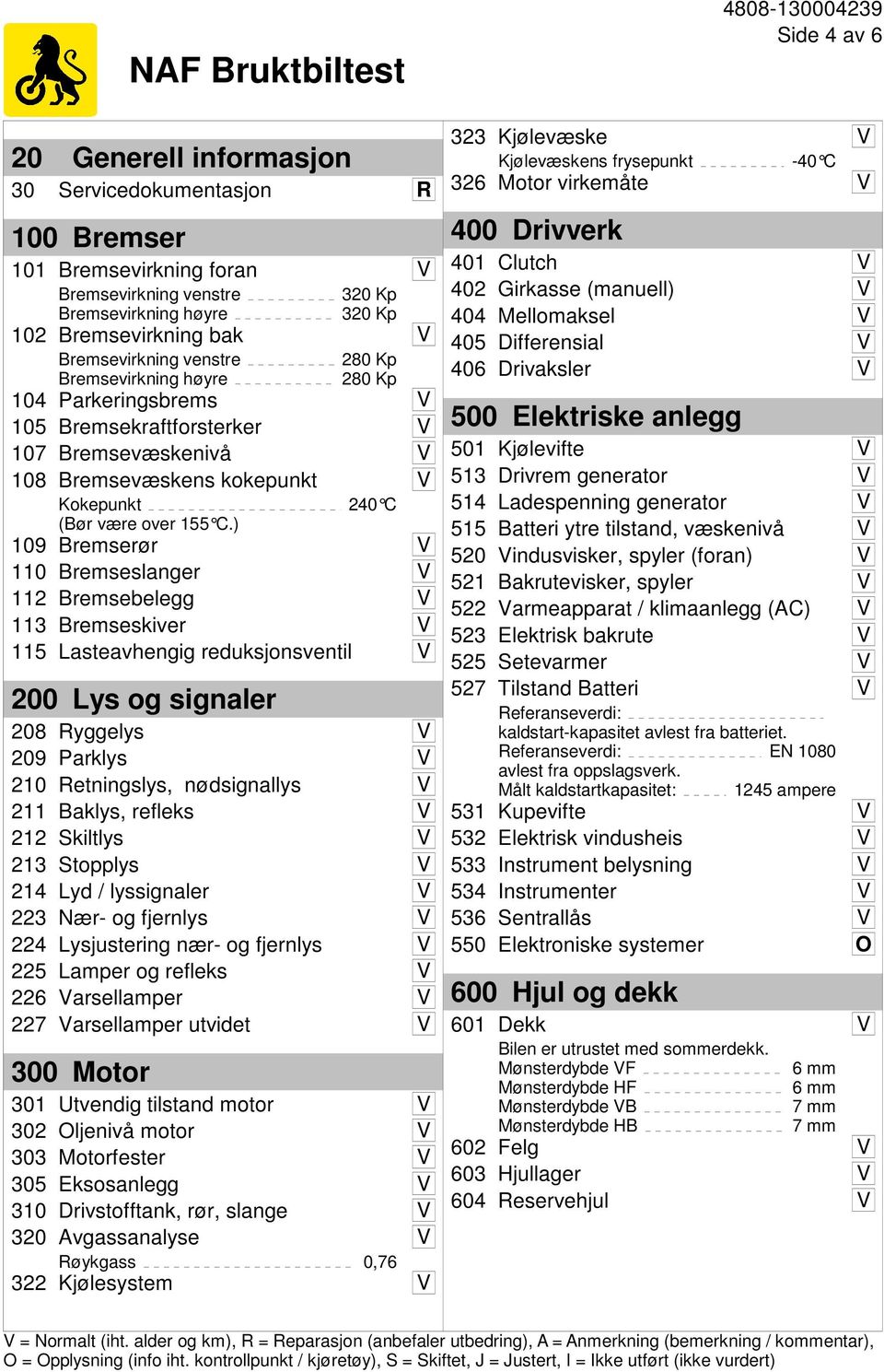 ) 240 C 109 Bremserør V 110 Bremseslanger V 112 Bremsebelegg V 113 Bremseskiver V 115 Lasteavhengig reduksjonsventil V 200 Lys og signaler 208 Ryggelys V 209 Parklys V 210 Retningslys, nødsignallys V