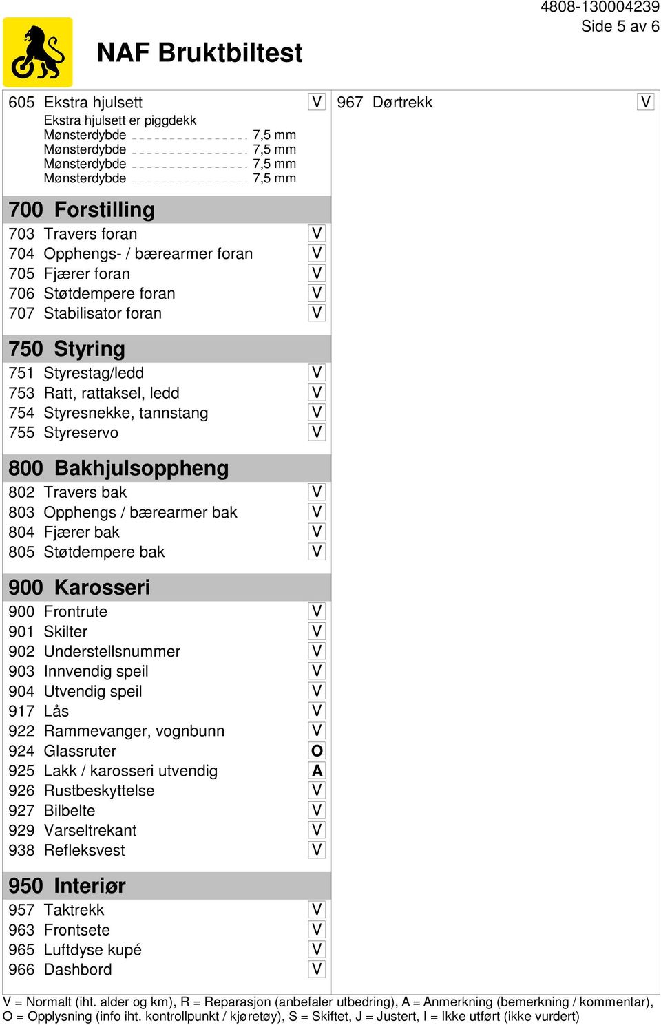 V 805 Støtdempere bak V 900 Karosseri 900 Frontrute V 901 Skilter V 902 Understellsnummer V 903 Innvendig speil V 904 Utvendig speil V 917 Lås V 922 Rammevanger, vognbunn V 924 Glassruter O 925 Lakk