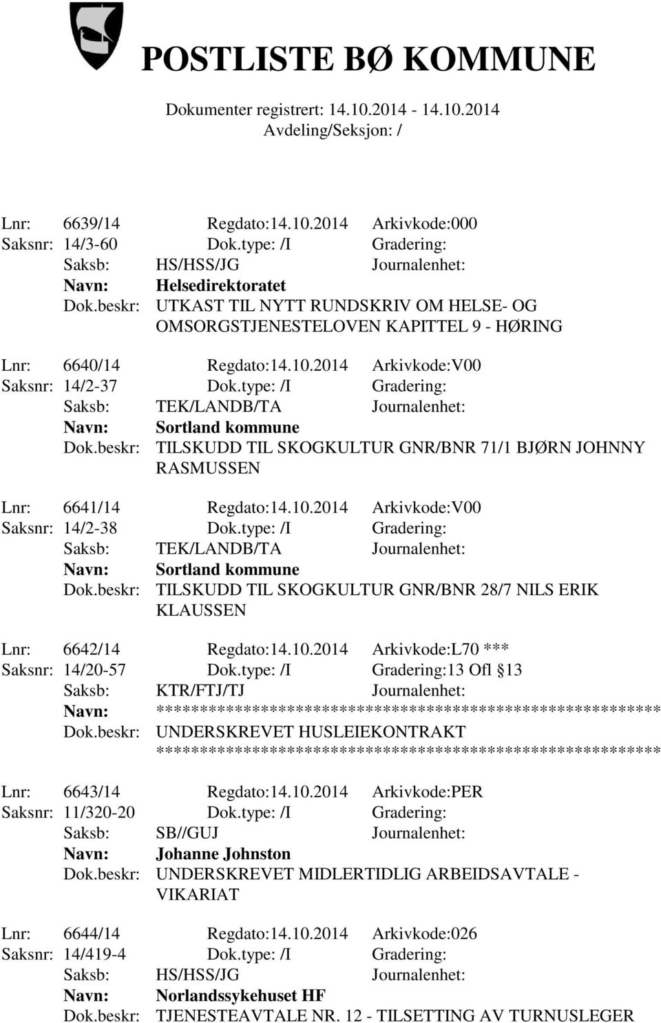 type: /I Gradering: Saksb: TEK/LANDB/TA Journalenhet: Navn: Sortland kommune Dok.beskr: TILSKUDD TIL SKOGKULTUR GNR/BNR 71/1 BJØRN JOHNNY RASMUSSEN Lnr: 6641/14 Regdato:14.10.