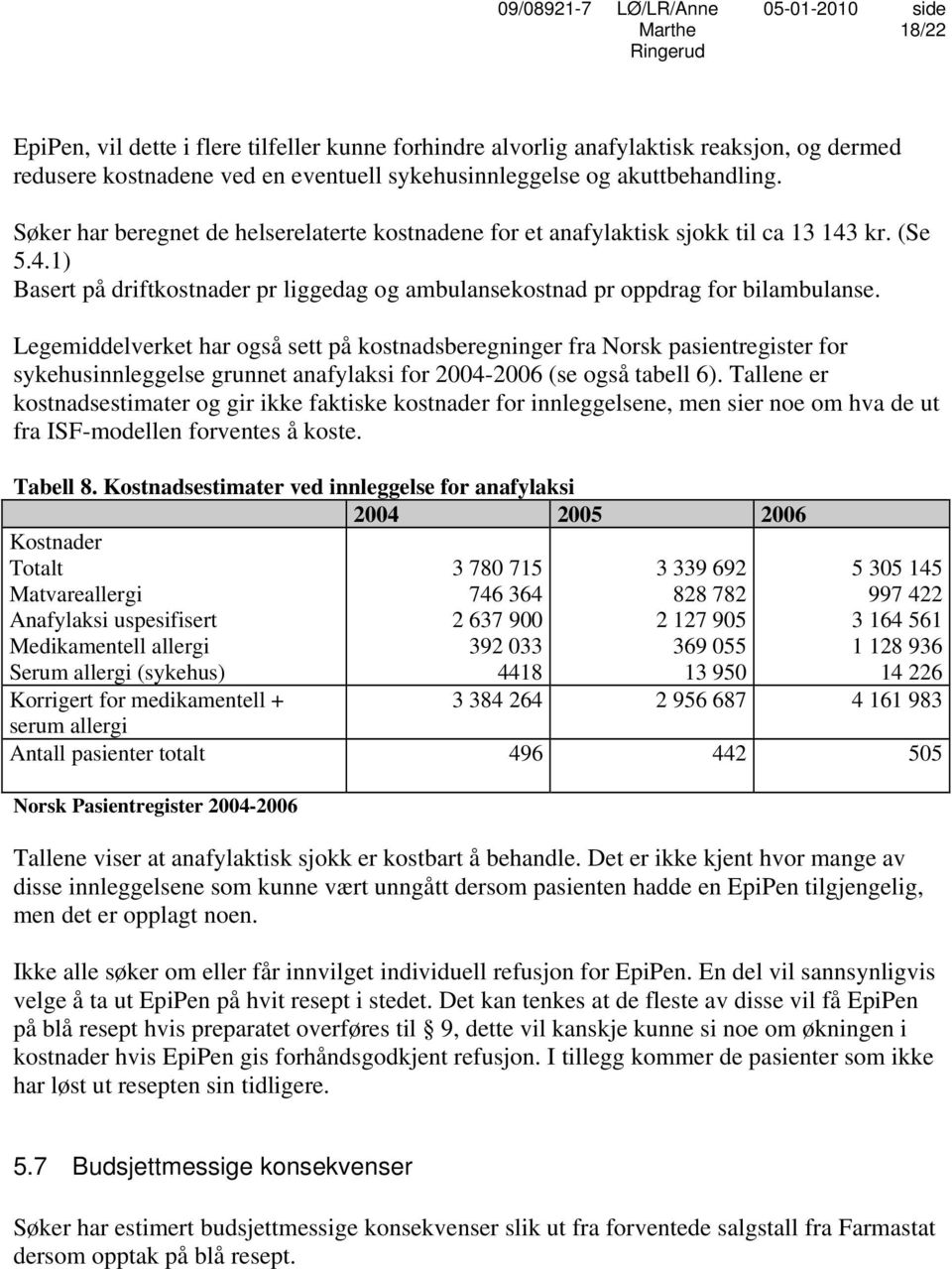 Legemiddelverket har også sett på kostnadsberegninger fra Norsk pasientregister for sykehusinnleggelse grunnet anafylaksi for 2004-2006 (se også tabell 6).