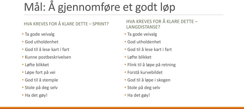 vei God til å stemple Stole på deg selv Ha det gøy! HVA KREVES FOR Å KLARE DETTE LANGDISTANSE?