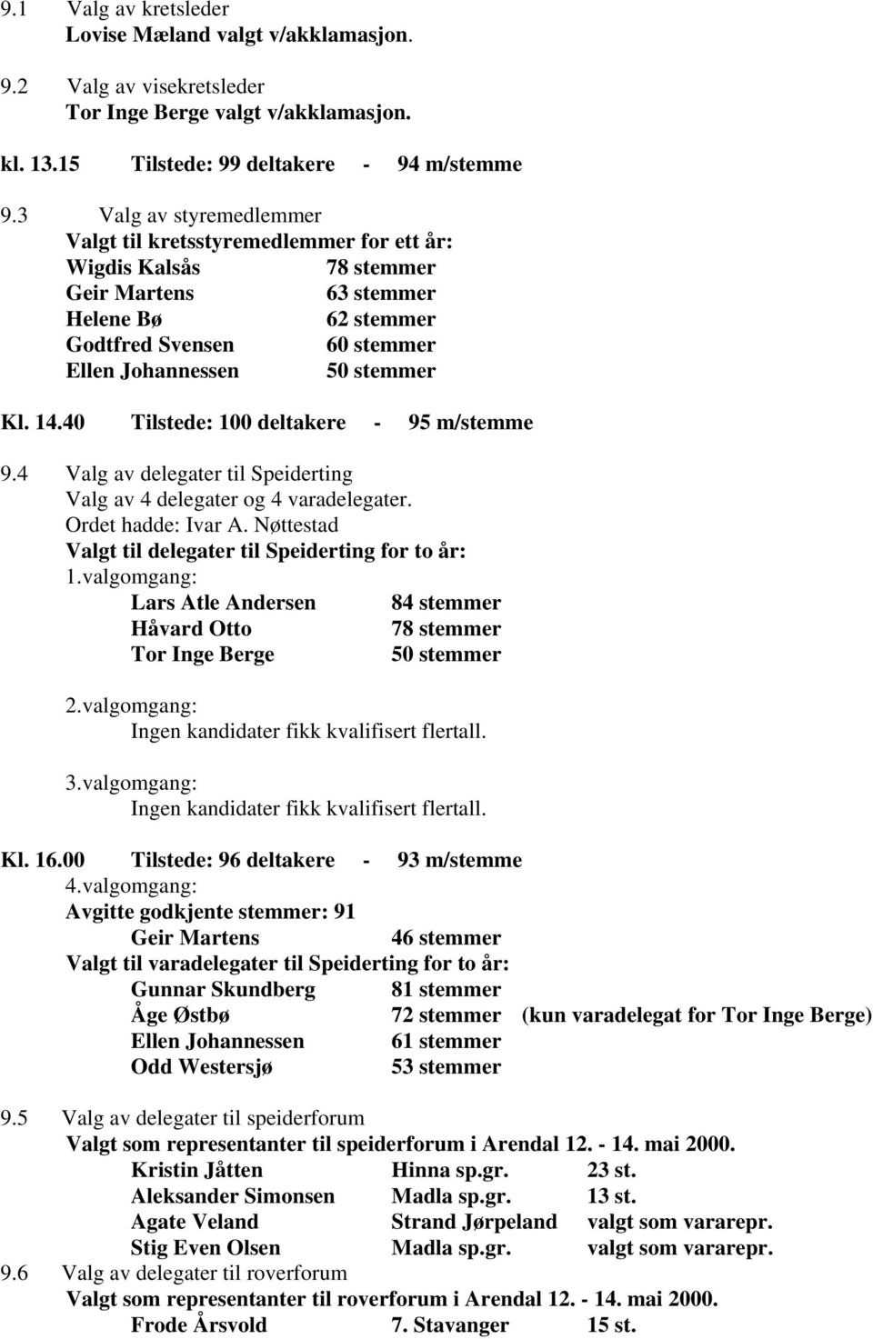 14.40 Tilstede: 100 deltakere - 95 m/stemme 9.4 Valg av delegater til Speiderting Valg av 4 delegater og 4 varadelegater. Ordet hadde: Ivar A.