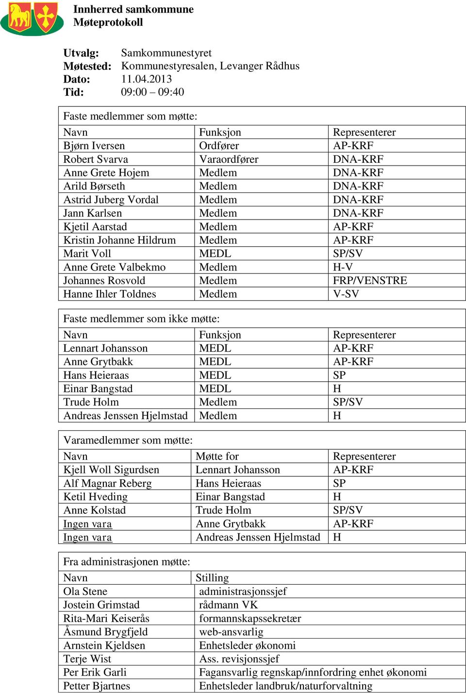 DNA-KRF Astrid Juberg Vordal Medlem DNA-KRF Jann Karlsen Medlem DNA-KRF Kjetil Aarstad Medlem AP-KRF Kristin Johanne Hildrum Medlem AP-KRF Marit Voll MEDL SP/SV Anne Grete Valbekmo Medlem H-V