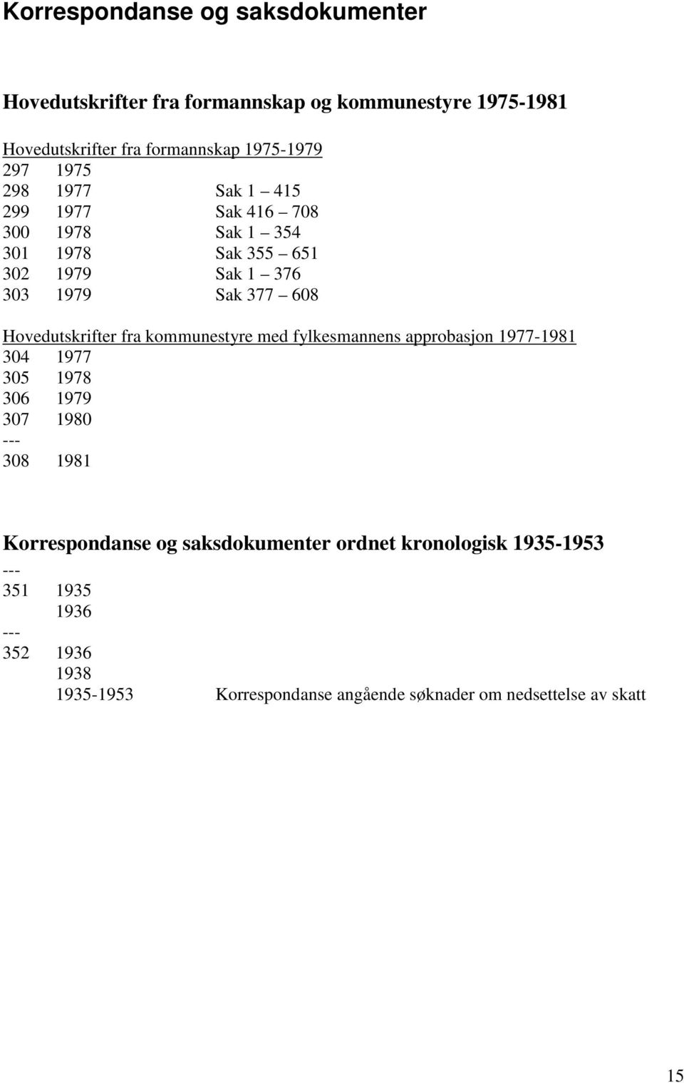 Hovedutskrifter fra kommunestyre med fylkesmannens approbasjon 1977-1981 304 1977 305 1978 306 1979 307 1980 308 1981 Korrespondanse