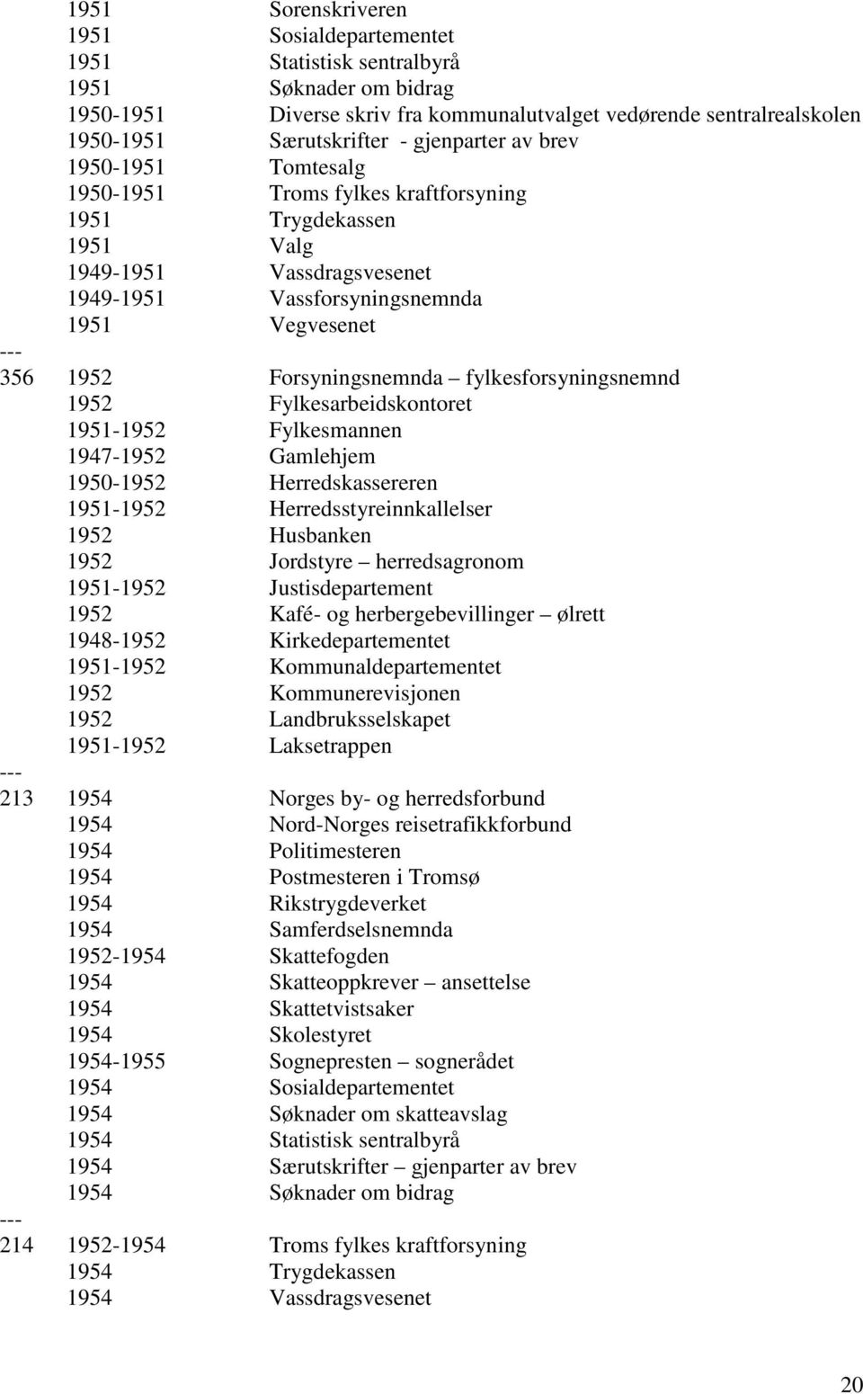 Forsyningsnemnda fylkesforsyningsnemnd 1952 Fylkesarbeidskontoret 1951-1952 Fylkesmannen 1947-1952 Gamlehjem 1950-1952 Herredskassereren 1951-1952 Herredsstyreinnkallelser 1952 Husbanken 1952