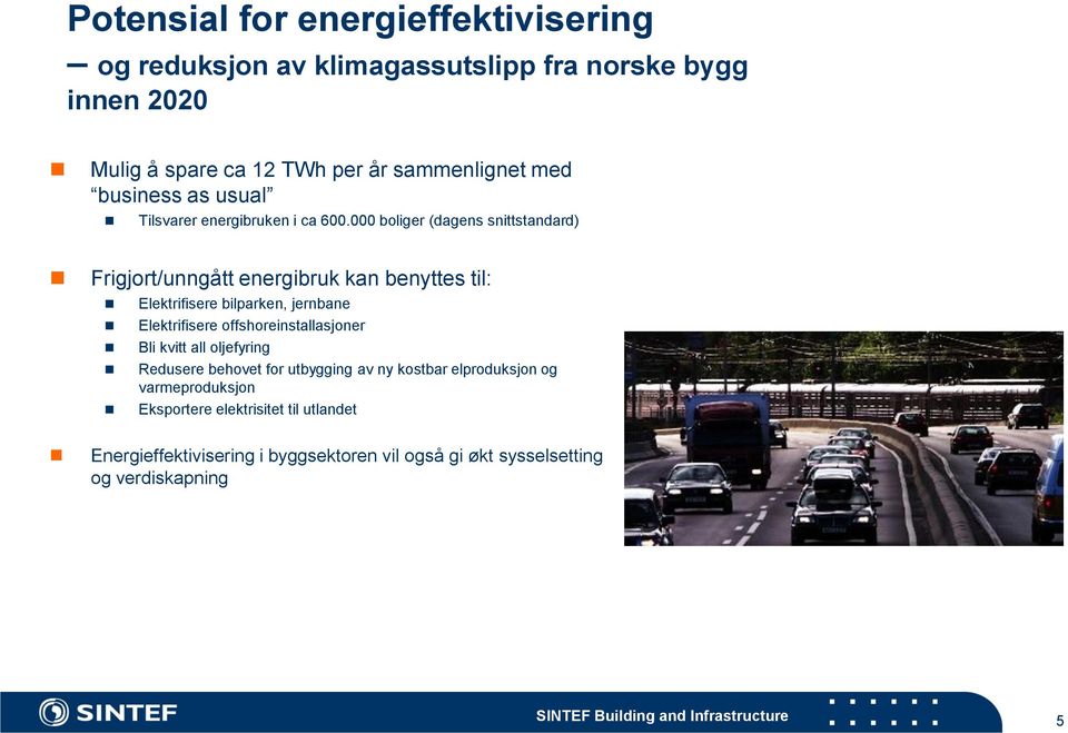 000 boliger (dagens snittstandard) Frigjort/unngått energibruk kan benyttes til: Elektrifisere bilparken, jernbane Elektrifisere offshoreinstallasjoner