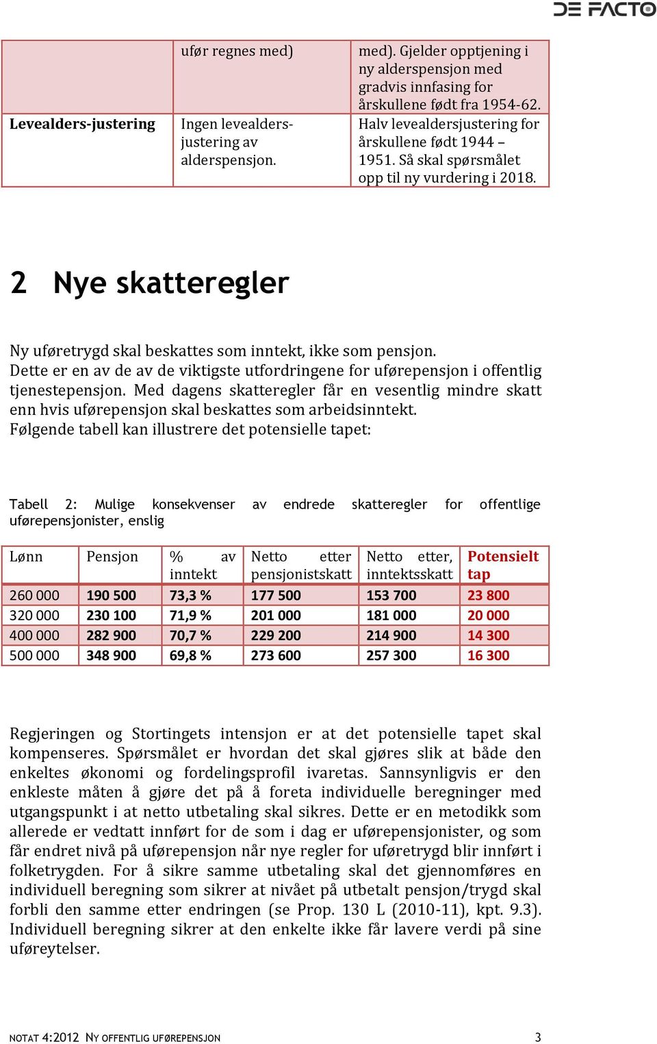 Dette er en av de av de viktigste utfordringene for uførepensjon i offentlig tjenestepensjon.