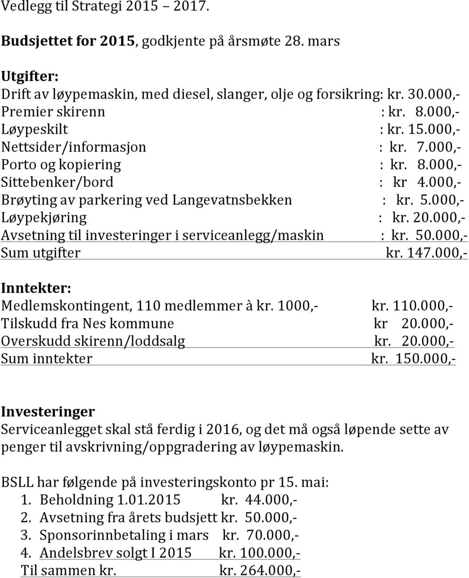 000,- Løypekjøring : kr. 20.000,- Avsetning til investeringer i serviceanlegg/maskin : kr. 50.000,- Sum utgifter kr. 147.000,- Inntekter: Medlemskontingent, 110 medlemmer à kr.