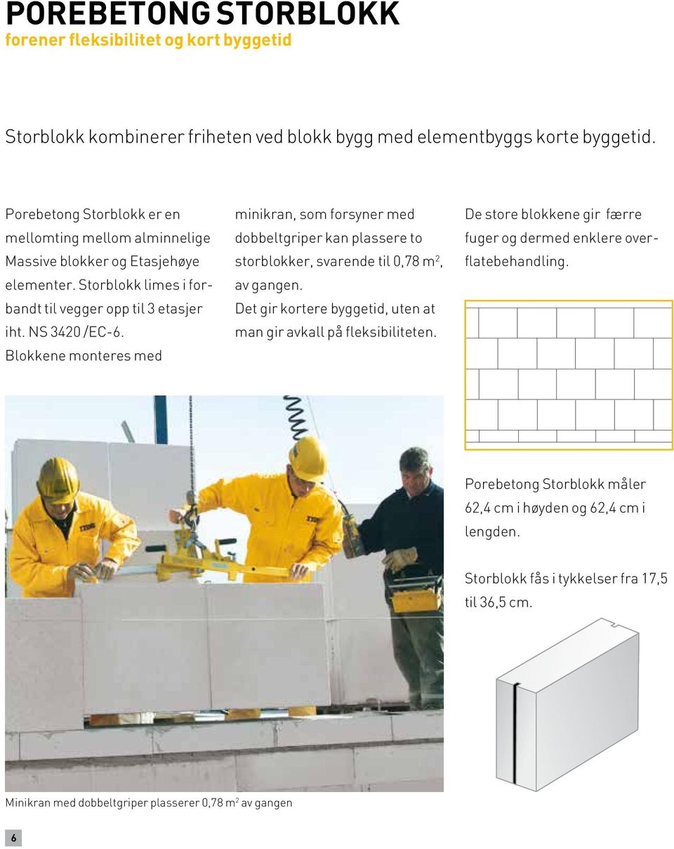 Blokkene monteres med minikran, som forsyner med dobbeltgriper kan plassere to storblokker, svarende til 0,78 m 2, av gangen.