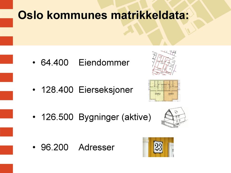 400 Eiendommer 128.