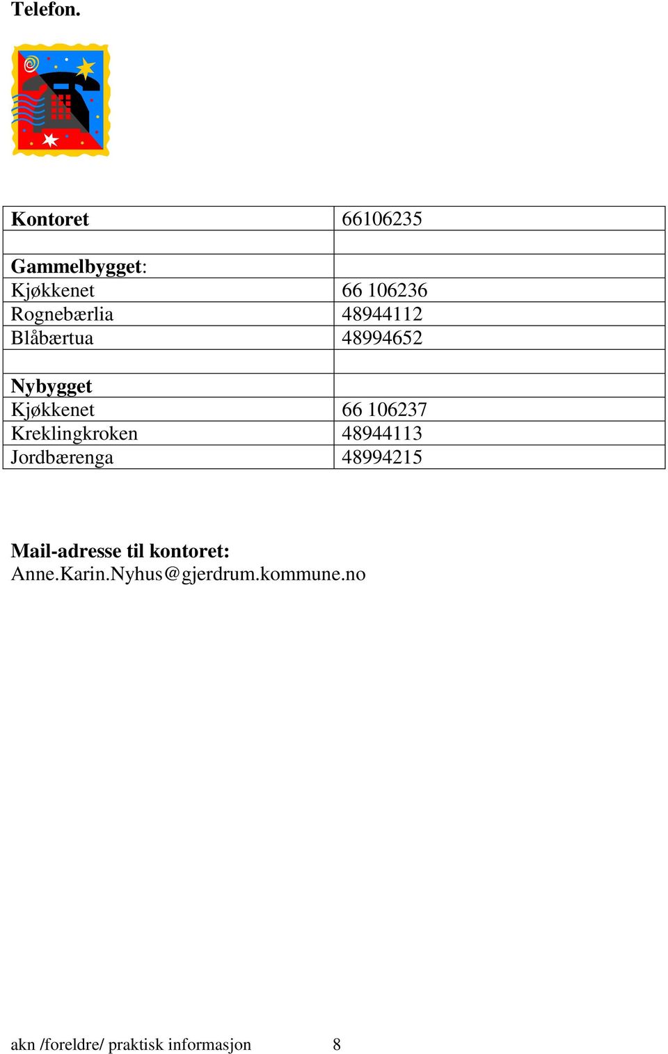 48944112 Blåbærtua 48994652 Nybygget Kjøkkenet 66 106237