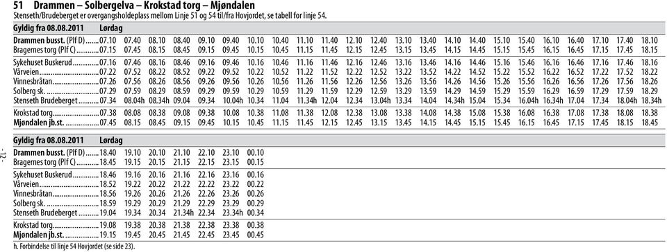 10 Bragernes torg (Plf C)...07.15 07.45 08.15 08.45 09.15 09.45 10.15 10.45 11.15 11.45 12.15 12.45 13.15 13.45 14.15 14.45 15.15 15.45 16.15 16.45 17.15 17.45 18.15 Sykehuset Buskerud...07.16 07.