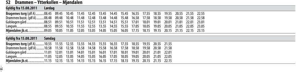 55 10.55 11.55 12.55 13.55 14.55 15.55 17.05 18.05 19.05 20.05 21.05 22.05 23.05 Mjøndalen jb.st...09.05 10.05 11.05 12.05 13.05 14.05 15.05 16.05 17.15 18.15 19.15 20.15 21.15 22.15 23.