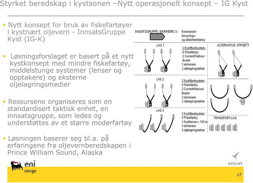 og opptakere) og eksterne oljelagringsmedier Ressursene organiseres som en standardisert taktisk enhet, en innsatsgruppe, som ledes