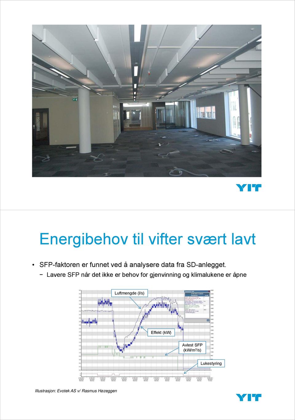 Lavere SFP når det ikke er behov for gjenvinning og klimalukene er