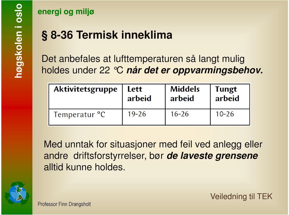 Med unntak for situasjoner med feil ved anlegg eller andre