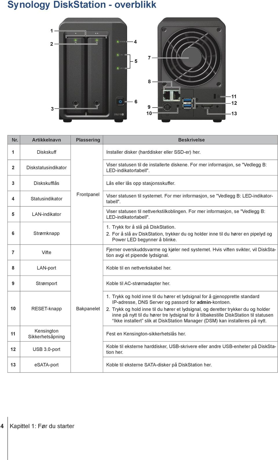 4 Statusindikator 5 LAN-indikator 6 Strømknapp 7 Vifte Frontpanel Viser statusen til systemet. For mer informasjon, se "Vedlegg B: LED-indikatortabell". Viser statusen til nettverkstilkoblingen.