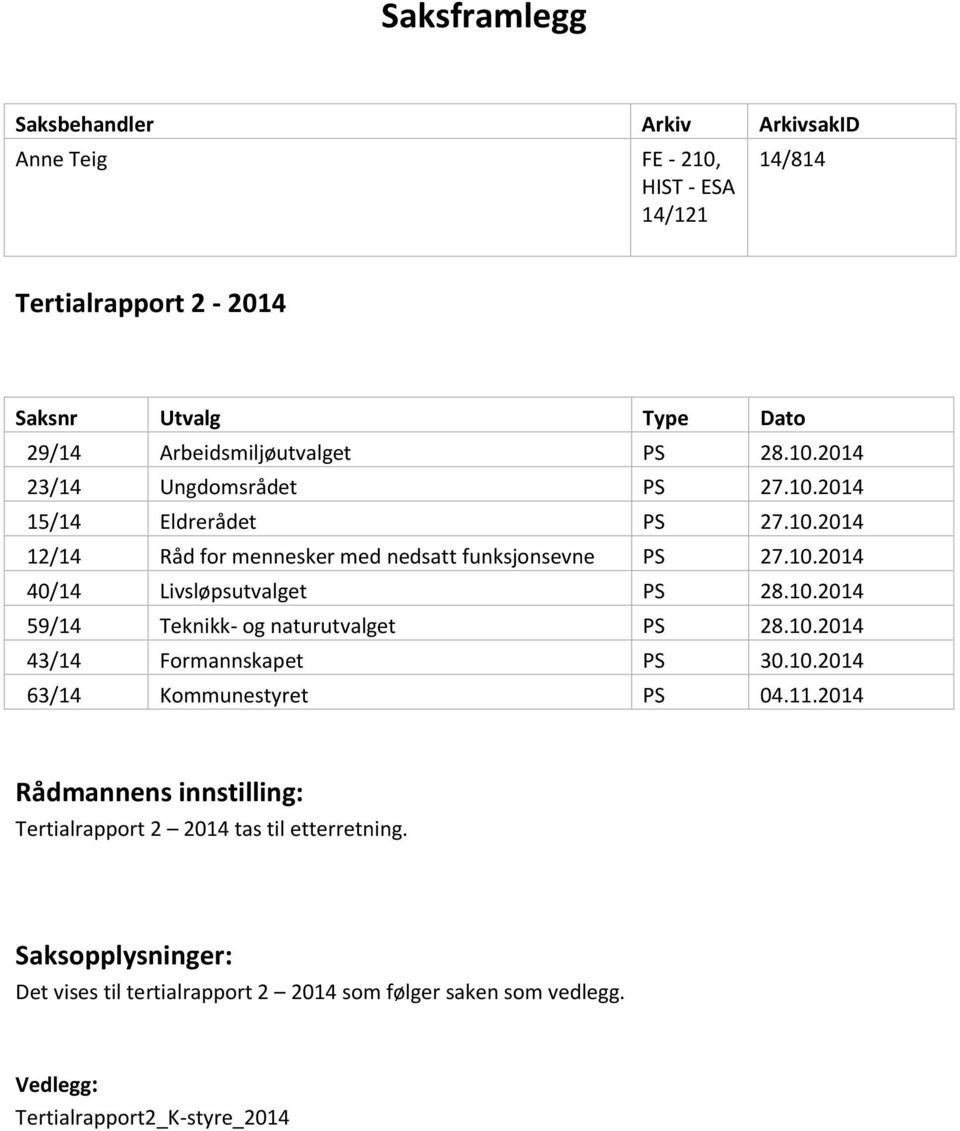 10.2014 59/14 Teknikk- og naturutvalget PS 28.10.2014 43/14 Formannskapet PS 30.10.2014 63/14 Kommunestyret PS 04.11.