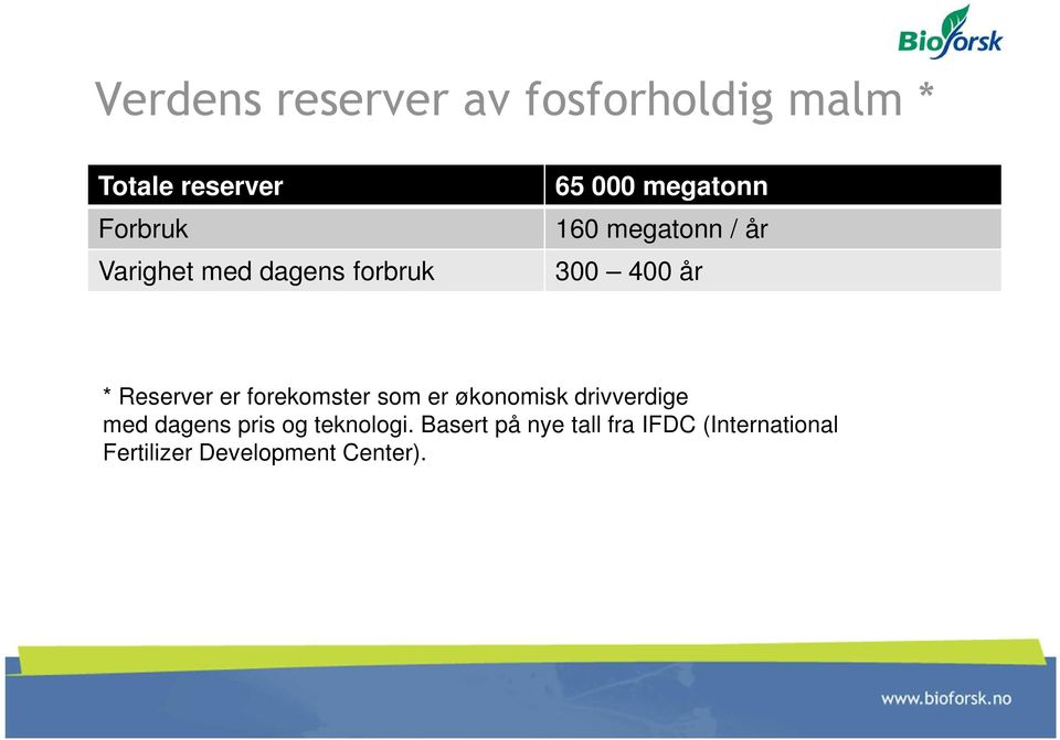 Reserver er forekomster som er økonomisk drivverdige med dagens pris og