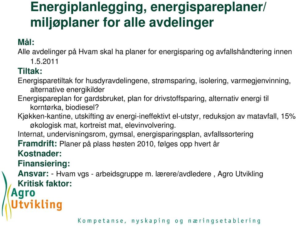 energi til korntørka, biodiesel? Kjøkken-kantine, utskifting av energi-ineffektivt el-utstyr, reduksjon av matavfall, 15% økologisk mat, kortreist mat, elevinvolvering.