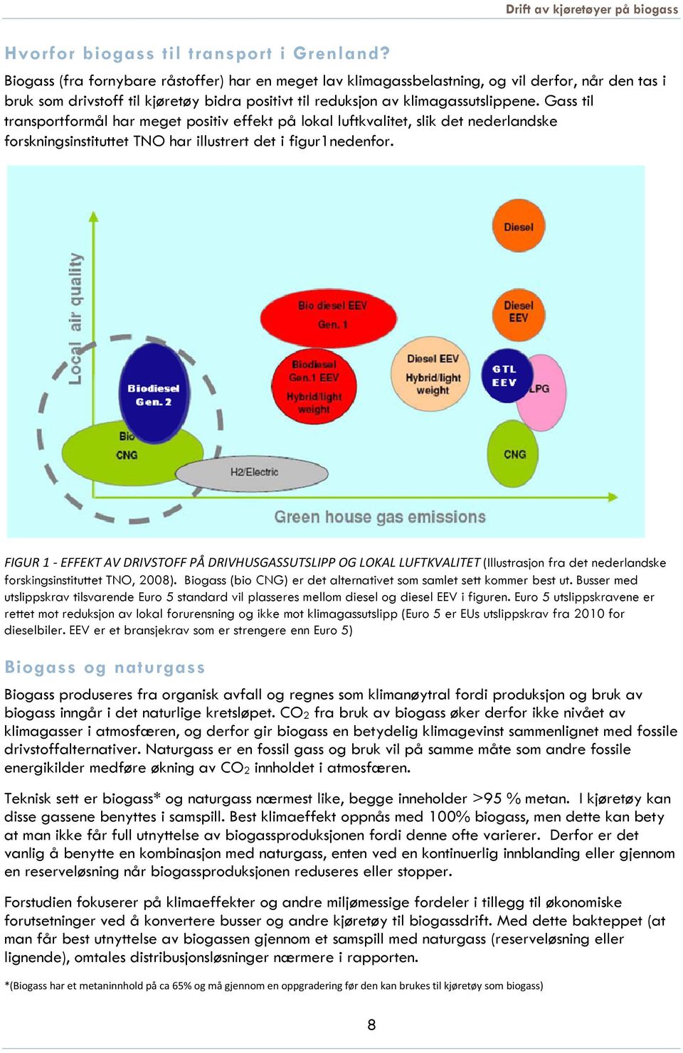 Gass til transportformål har meget positiv effekt på lokal luftkvalitet, slik det nederlandske forskningsinstituttet TNO har illustrert det i figur1nedenfor.