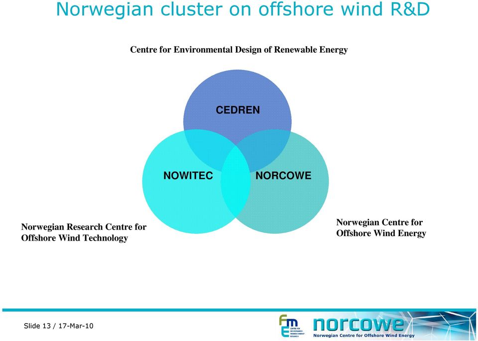 NORCOWE Norwegian Research Centre for Offshore Wind