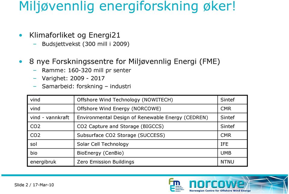 Varighet: 2009-2017 Samarbeid: forskning industri vind vind vind - vannkraft CO2 CO2 sol bio energibruk Offshore Wind Technology (NOWITECH)