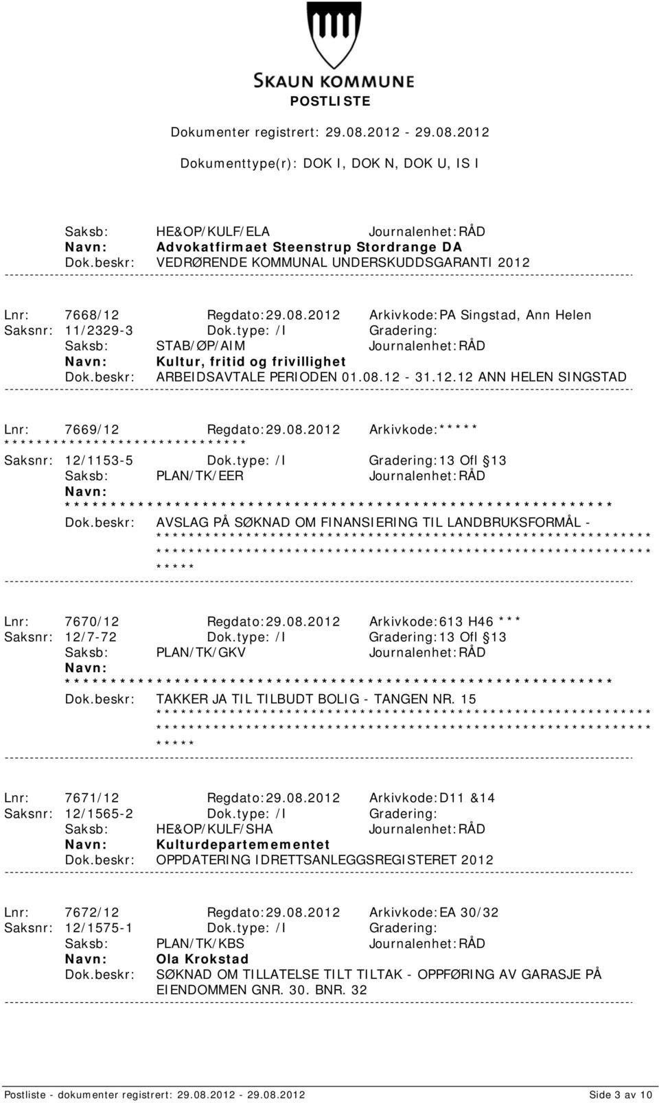 type: /I Gradering:13 Ofl 13 Saksb: PLAN/TK/EER Journalenhet:RÅD ************************************************************ AVSLAG PÅ SØKNAD OM FINANSIERING TIL LANDBRUKSFORMÅL - ***** Lnr: 7670/12