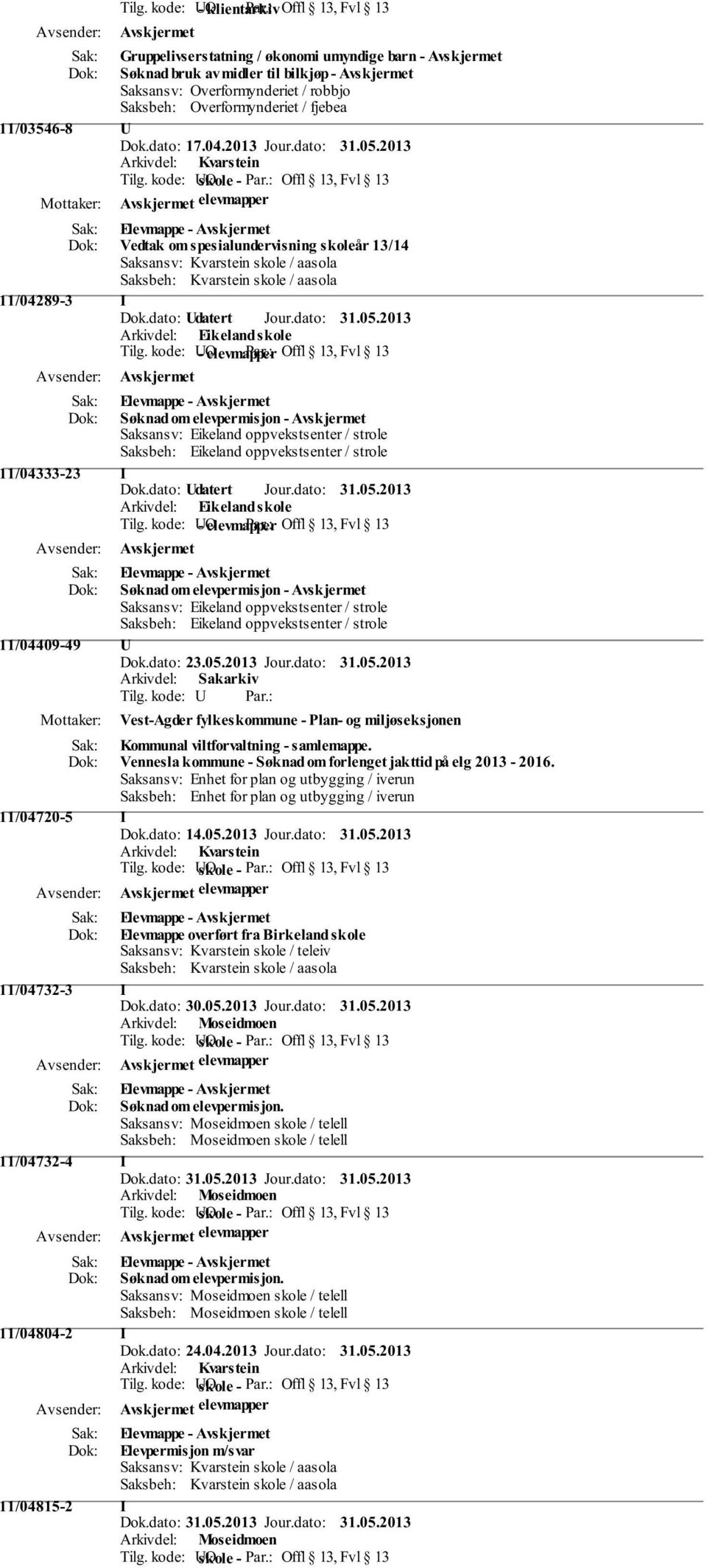 kode: UO skole - Offl 13, Fvl 13 elevmapper Vedtak om spesialundervisning skoleår 13/14 Saksansv: Kvarstein skole / aasola Saksbeh: Kvarstein skole / aasola 11/04289-3 I Dok.dato: Udatert Jour.