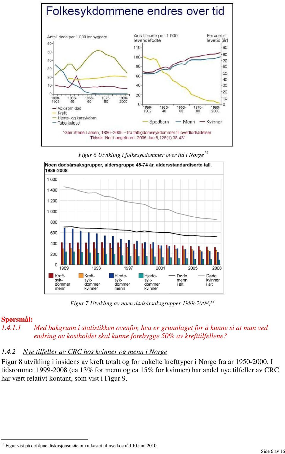 89-2008) 12. 1.4.1.1 Med bakgrunn i statistikken ovenfor, hva er grunnlaget for å kunne si at man ved endring av kostholdet skal kunne forebygge 50% av krefttilfellene?