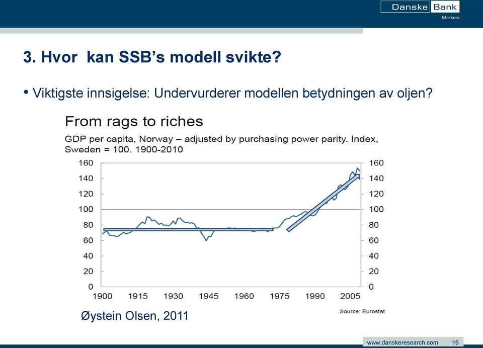 Viktigste innsigelse: