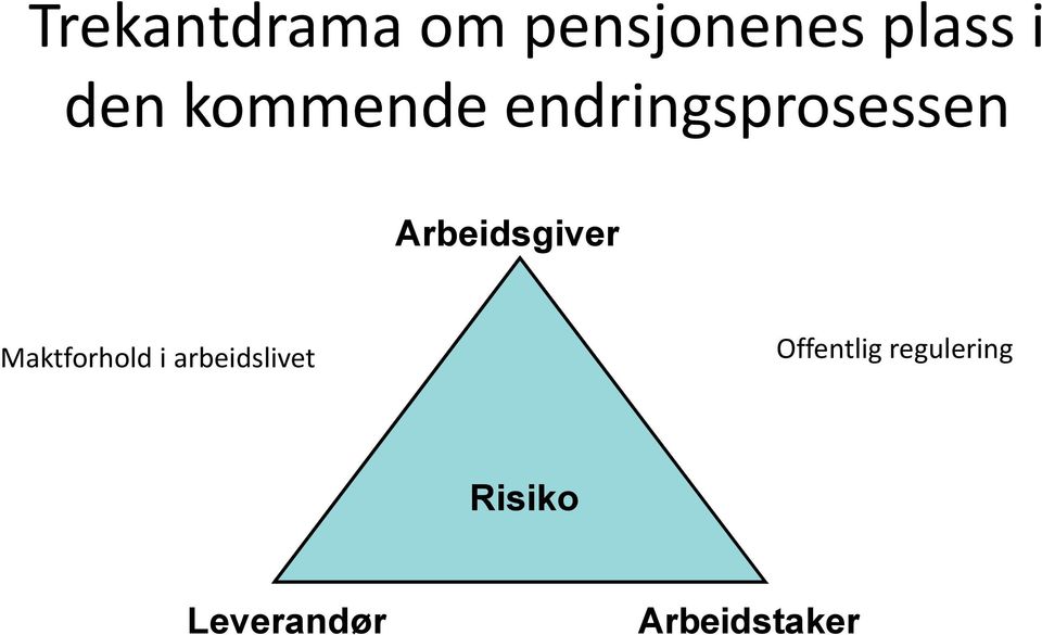 Maktforhold i arbeidslivet Offentlig