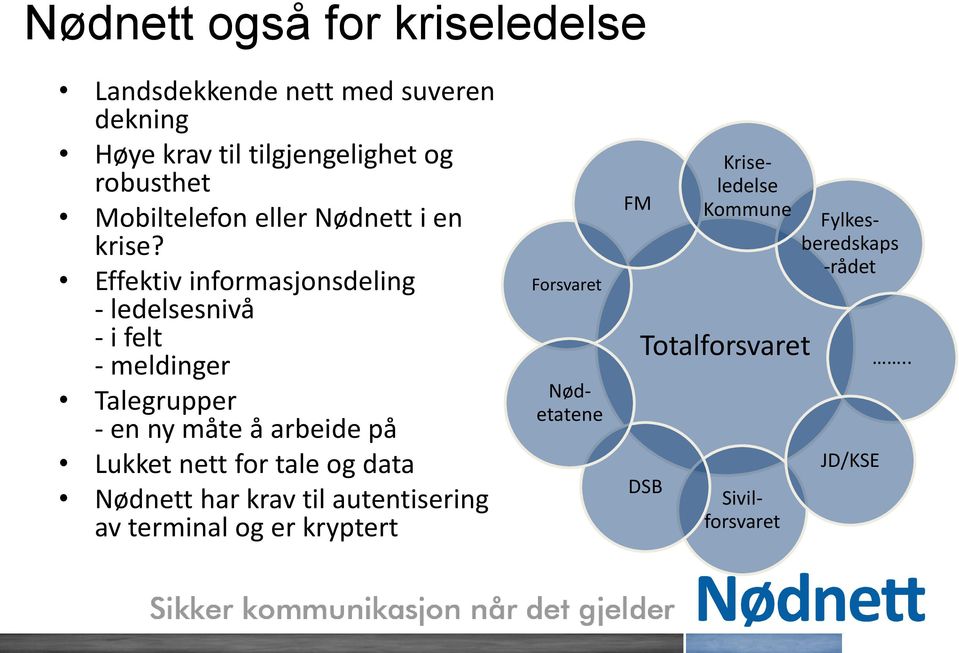 Effektiv informasjonsdeling - ledelsesnivå - i felt - meldinger Talegrupper - en ny måte å arbeide på Lukket nett