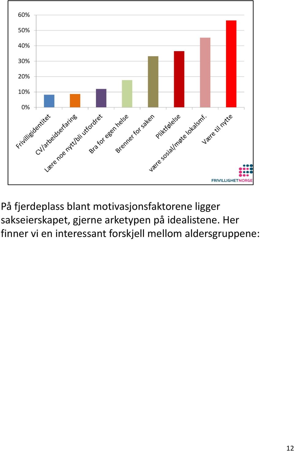 sakseierskapet, gjerne arketypen på