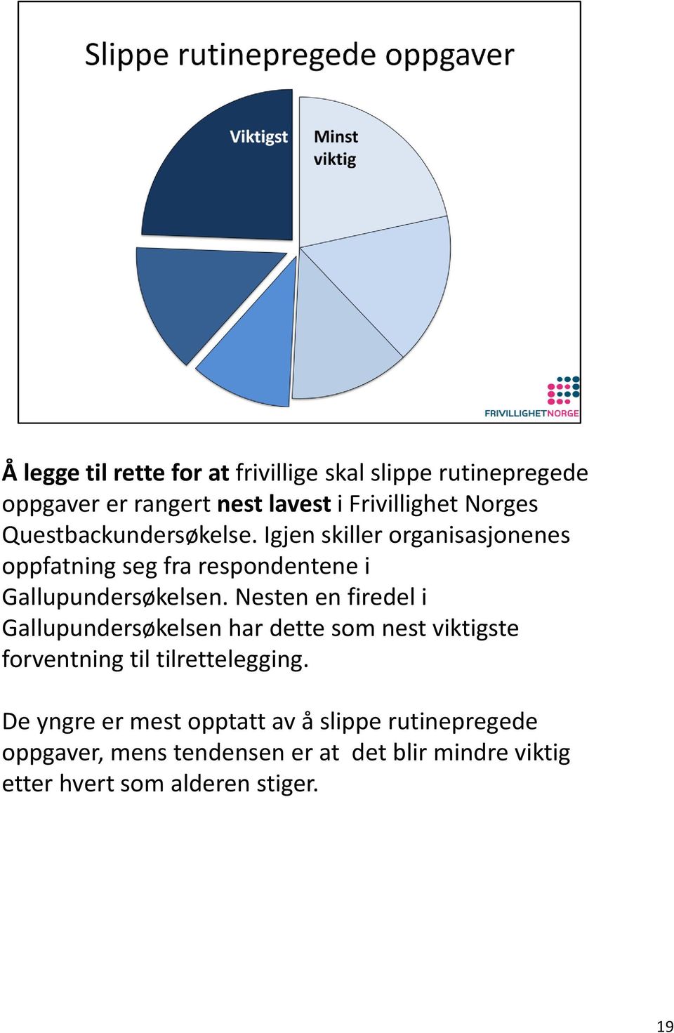 Nesten en firedel i Gallupundersøkelsen har dette som nest viktigste forventning til tilrettelegging.